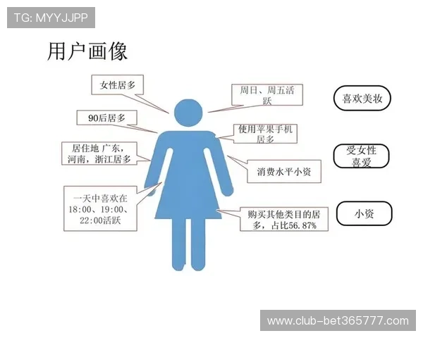 365日博官方网站的客户服务与用户体验提升策略分析