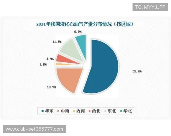 bet365国内体育博彩玩法多样化及其在中国市场的发展前景